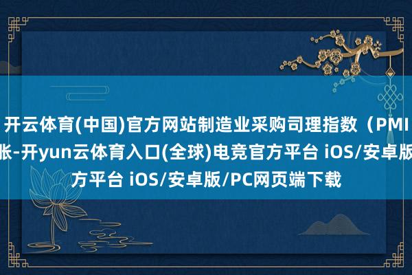 开云体育(中国)官方网站制造业采购司理指数（PMI）团结2个月膨胀-开yun云体育入口(全球)电竞官方平台 iOS/安卓版/PC网页端下载